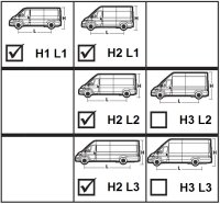 CRUZ CARGO Montage Set (6 Kit) - 934-435
