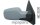 Espejo retrovisor  Renault Clio III  derecha
