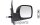 Door mirror  Renault Kangoo II  right