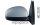 Espejo retrovisor  Skoda Fabia II (5J)  derecha
