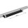 NORDRIVE KARGO PLUS Rouleau / Chargeur (96 cm) pour Barres de toit - N11034