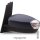 Specchio retrovisore Ford C-MAX II sinistra