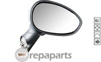 Door mirror  Fiat Grande Punto  right