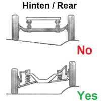 Coilover Suspension Kit for SEAT LEON 4