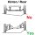 Coilover Suspension Kit for SKODA OCTAVIA 4 COMBI